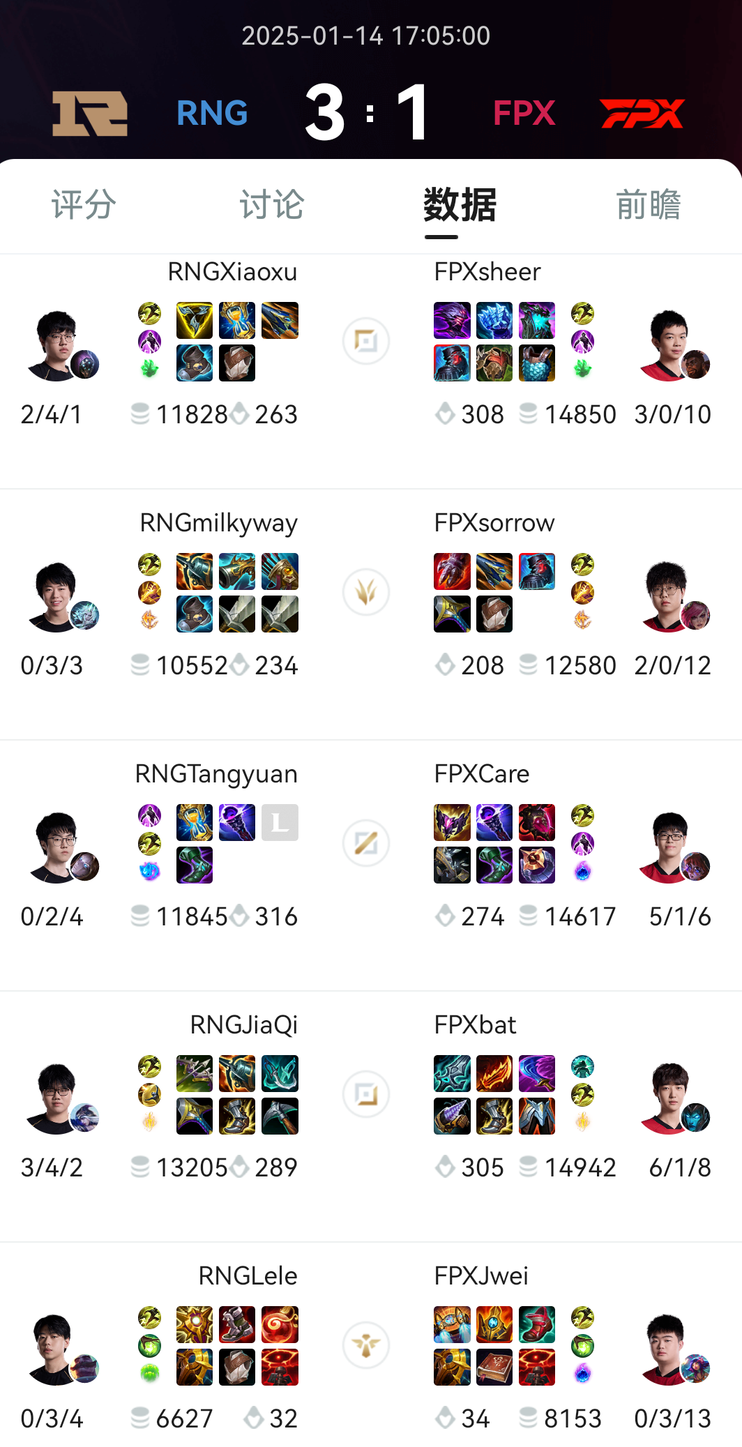 FPX翻盘EDG，JackeyLove单局斩获MVP焦点之战八强赛，成为赛场最大亮点