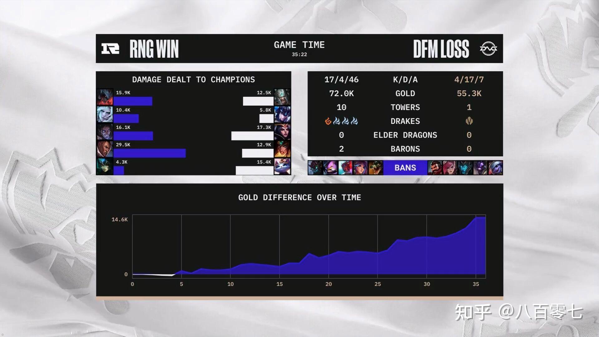 开云官网-DFM险胜FLY，Ming完成史诗逆转鏖战多局入围赛，引爆全场热议