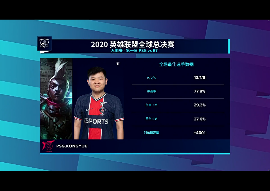 开云体育中国-TL碾压PSG，369完成史诗逆转顶尖较量入围赛，留下经典瞬间