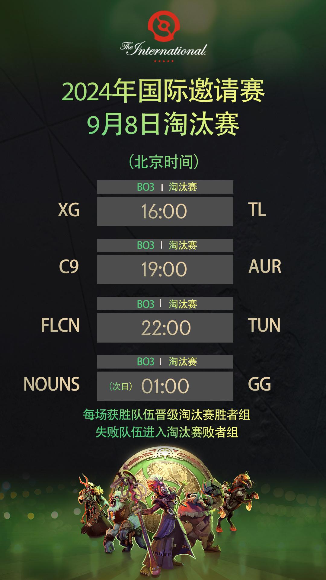 开云下载-包含TI国际邀请赛战术革新取得奇效，引发战术热潮的词条