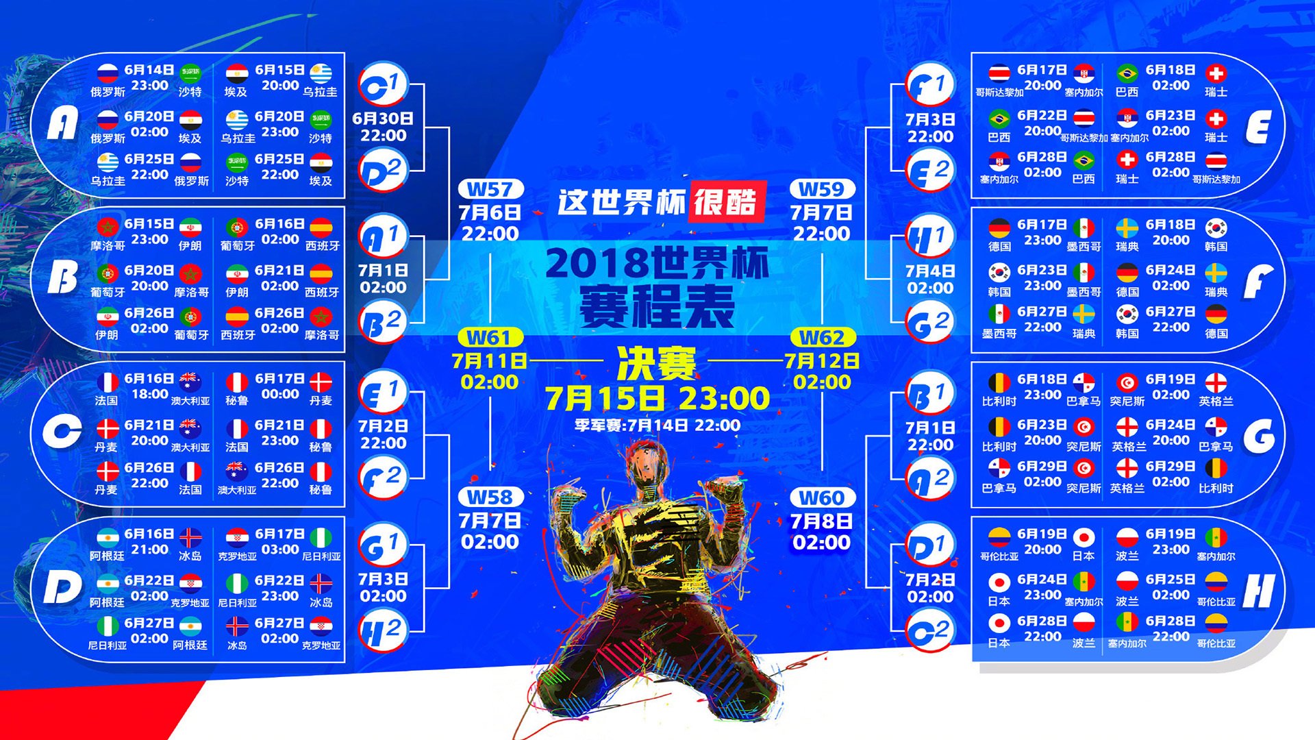 惊魂一刻！美国绝杀秘鲁，哈兰德战术体系封神，G组出线格局彻底乱了